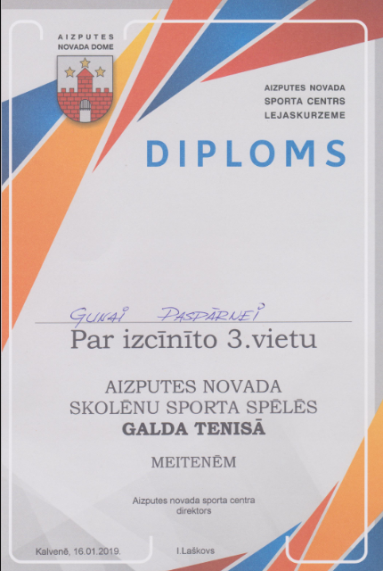 Guna teniss 2019