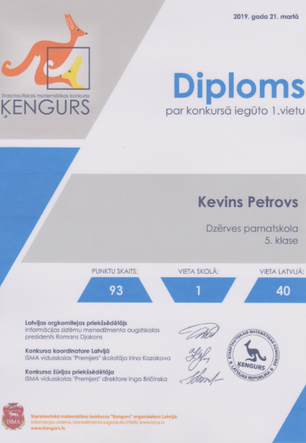 Kengurs KevinsP
