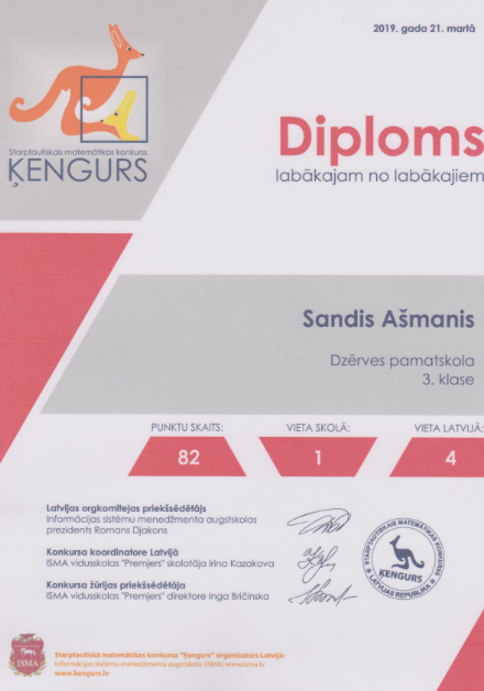 Kengurs Sandis