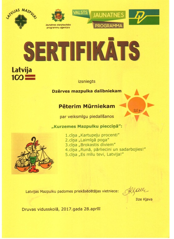 Piecciina Peteris Medium